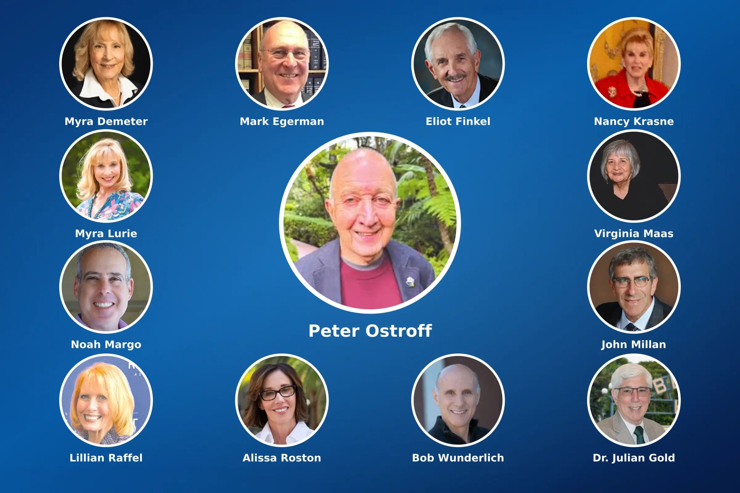Peter Ostroff's Old Guard Doesn't Own Beverly Hills Schools