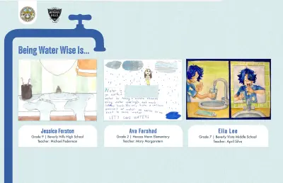 Beverly Hills Honors Students in WaterWise Poster Contest